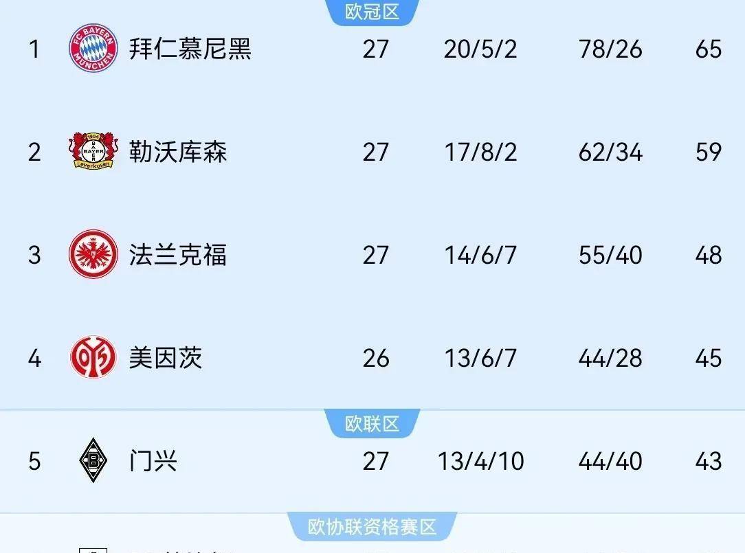 曝塞斯科成曼联新前锋选项莱比锡要价6400万英镑(曼联对莱比锡直播)